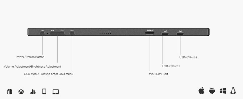 [produto no brasil] NOVO ARZOPA 15.6 inch Monitor Portátil FHD 1080P IPS USB-C