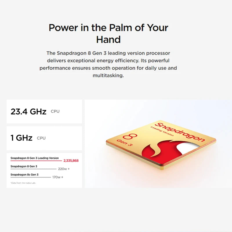 Versão global nubia z60 ultra versão líder 6.8 &quot;smartphone 5g snapdragon