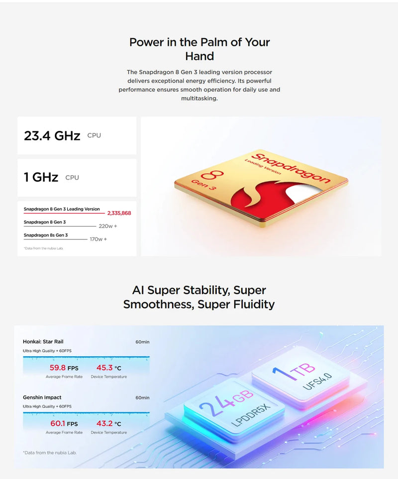 Versão global nubia z60 ultra versão líder 6.8 &quot;smartphone 5g snapdragon